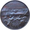 Napoléon III, Chemin de fer de Paris en Espagne 1855