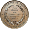 Université de France, académie de Paris, prix décerné aux surveillants d'asiles 1845