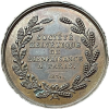 Société helvétique de bienfaisance à Paris 1821