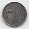 Société des eaux de Trouville 1879