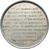 Jeton compagnie d'assurance sur la vie humaine " La Providence " 1846