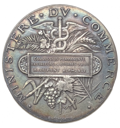Commission permanente des valeurs de douanes 1891
