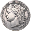 Commission permanente des valeurs de douanes 1891