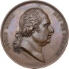 Louis XVIII, pose de la première pierre de l'église Saint-Vincent-de-Paul à Paris 1824