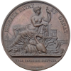 Jeton Compagnie des canaux de Paris 1818