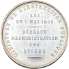 Jeton Napoléon III bureau d'administration des lycées s.d.