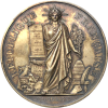 Siège de Paris 1870-1871, communications aériennes, prix d'encouragement offert aux colombiers civils 1870