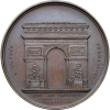 Louis-Philippe I l’Arc de Triomphe 1836