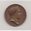 Napoléon I érection du duché de Varsovie 1807