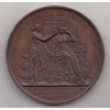 Napoléon III refonte des monnaies de bronze 1852