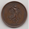 Napoléon I bataille de Wagram 1809
