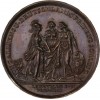 Allemagne, paix de Lunéville 1801