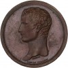 Napoléon I la Fortune conservatrice 1803